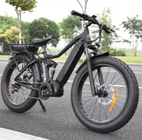 //inrorwxhplollj5p-static.micyjz.com/cloud/liBppKpklpSRklrkknkmip/an-electric-bike.png
